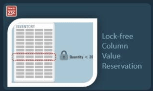 Using Oracle’s Lock-Free Reservable Columns with GoldenGate